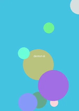 sinfuldeeds - 鬼灭之刃海报